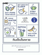 ภาพปกที่กำหนดเอง
