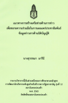ภาพปกที่กำหนดเอง
