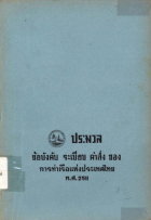 ภาพปกที่กำหนดเอง