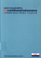 ภาพปกที่กำหนดเอง