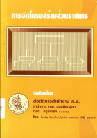 ภาพปกที่กำหนดเอง