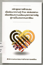 ภาพปกที่กำหนดเอง