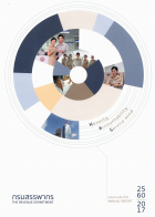 ภาพปกที่กำหนดเอง