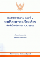ภาพปกที่กำหนดเอง