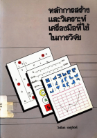 ภาพปกที่กำหนดเอง