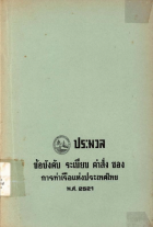 ภาพปกที่กำหนดเอง