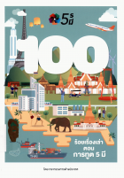 ภาพปกที่กำหนดเอง