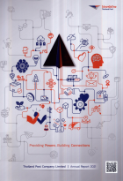 ภาพปกที่กำหนดเอง