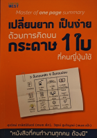 ภาพปกที่กำหนดเอง
