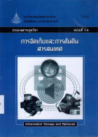 ภาพปกที่กำหนดเอง